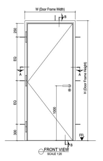 Blueprint 1