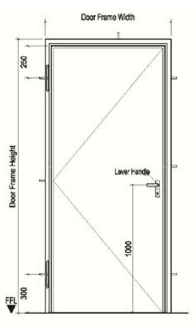 Blueprint 1
